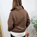 Brown pullover sweatshirt with mock neck, worn over white shirt with dark jeans, back view.